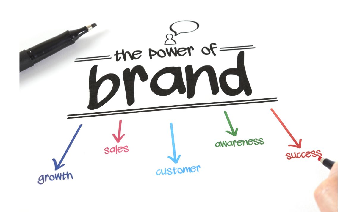 Branding image about the power of brands in dental marketing.