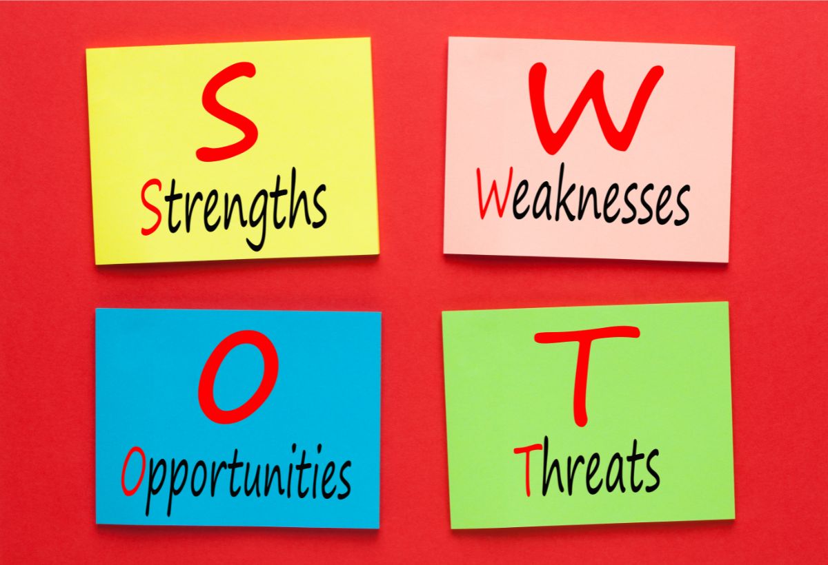 Illustration for using SWOT analysis in a dental practice.